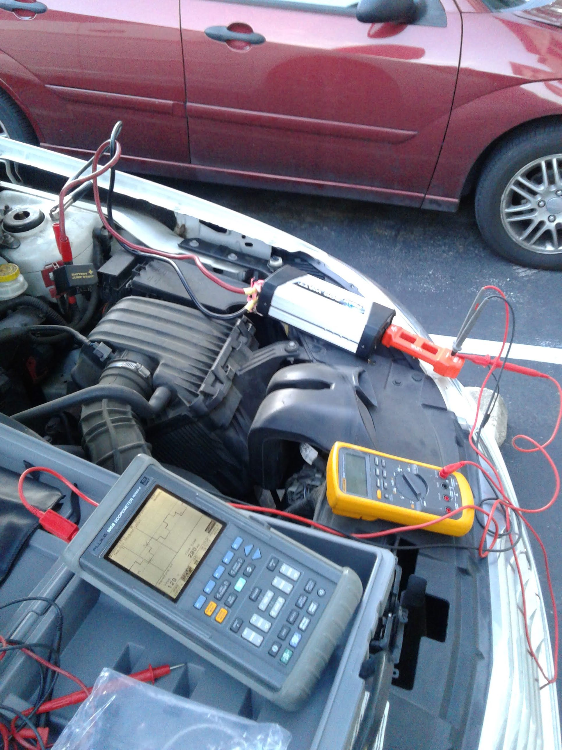 Looking at the test setup